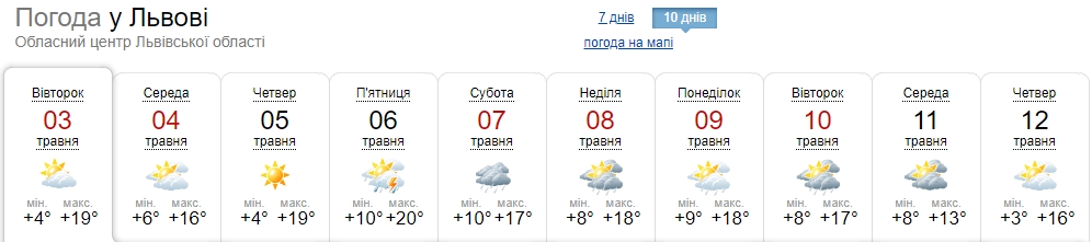 В Украину снова идут дожди и похолодание: где погода совсем испортится